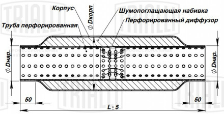 Стронгер 50400-76 с перфорированным диффузором (алюминизированная сталь)