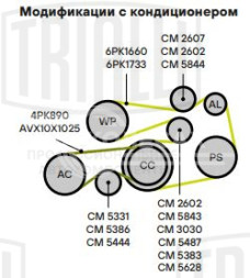 Ролик приводного ремня для автомобилей BMW 3 (E36) (90-)/5 (E34) (87-) 1.6i/1.8i/2.5i/3.2i (натяжной)