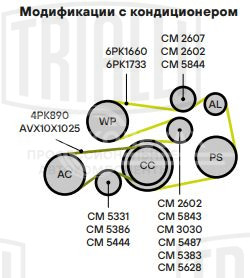 Ролик приводного ремня для автомобилей BMW 3 (E36) (90-)/5 (E34) (87-) 1.6i/1.8i/2.5i/3.2i (натяжной)