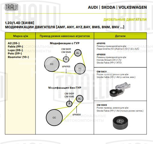Ролик привод. ремня для автомобилей Skoda Fabia (99-) 1.4d (только ролик натяжителя) (CM 5545)