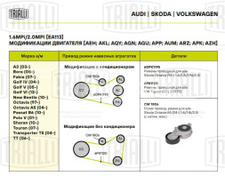 Ролик привод. ремня для автомобилей Skoda Octavia A5 (04-) 1.6i/1.8i/2.0i (с натяж. мех.) (CM 1806)