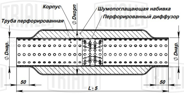 Стронгер 50550-76 с перфорированным диффузором (алюминизированная сталь)