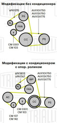 Ролик привод. ремня для автомобилей ГАЗ/УАЗ (ЗМЗ-40524/40525/40904 Евро-2, 3, УМЗ-4216 Евро-3, 4) (только ролик натяжителя) (CM 103)