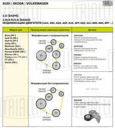 Ролик привод. ремня для автомобилей VW Golf IV (97-)/Passat B5 (96-)/Sharan (95-) 2.3i/2.8i/3.2i (с натяж. мех.) (CM 5339)