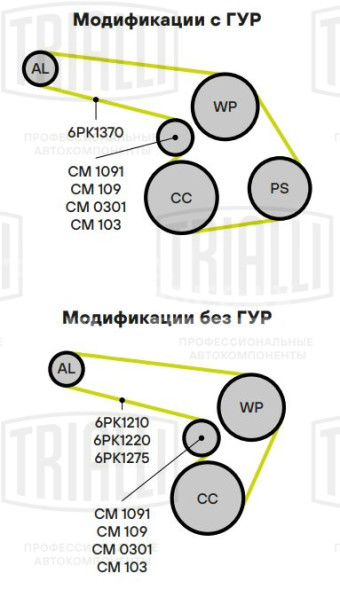 Ролик приводного ремня для автомобилей ГАЗ/УАЗ (ЗМЗ-405/406/409) (натяжной) усиленный