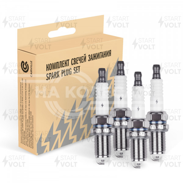 Комплект свечей зажигания для автомобилей Fiat Albea (02-)/Renault Clio Symbol (00-) 1.4i (кмпл. 4шт)