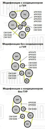 Ролик приводного ремня для автомобилей Ford Escort VI (95-) 1.6i/1.8i (только ролик натяжителя) (CM 5548)