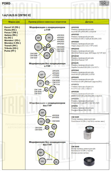 Ролик приводного ремня для автомобилей Ford Escort VI (95-) 1.6i/1.8i (только ролик натяжителя) (CM 5548)