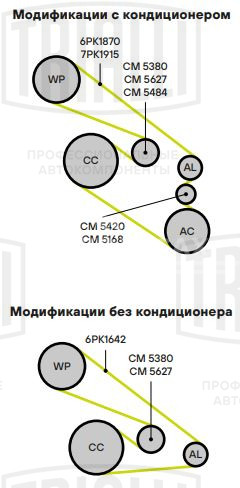 Ролик приводного ремня для автомобилей BMW 3 E46 (98-)/3 E90 (05-) 1.6i/1.8i/2.0i [N45; 46N] с натяжным механизмом