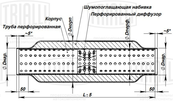 Стронгер 60300-83 с перфорированным диффузором (алюминизированная сталь)