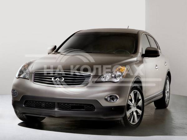 Арки задние Infiniti EX 1 (J50)