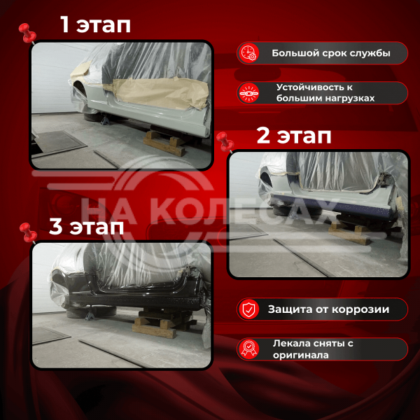 Пороги Alfa Romeo 145