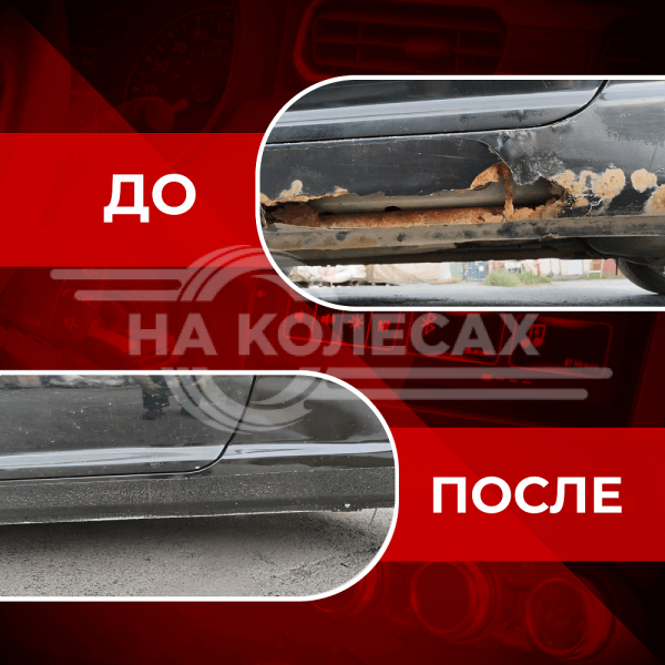Пороги Alfa Romeo 145