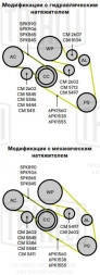 Ролик приводного ремня для автомобилей BMW 5 (95-) 2.0i/2.2i/2.5i/2.8i/3.0i (ремень 5PK) с натяжным механизмом (компрессора кондиционера)