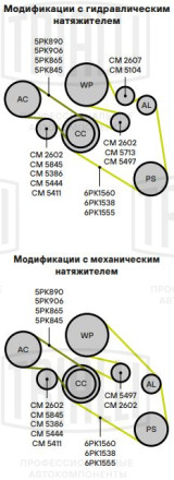 Ролик приводного ремня для автомобилей BMW 5 (95-) 2.0i/2.2i/2.5i/2.8i/3.0i (ремень 5PK) с натяжным механизмом (компрессора кондиционера)