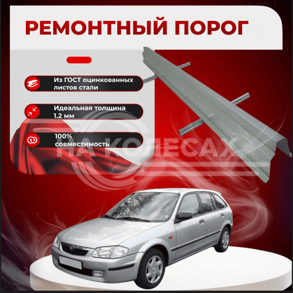 Ремонтные пороги Mazda 323F (BJ)