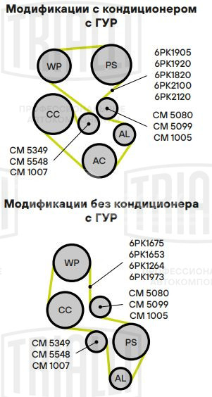 Ролик приводного ремня для автомобилей Ford Focus I (98-) 1.6i/1.8i/2.0i Zetec-E (с натяжным механизмом)