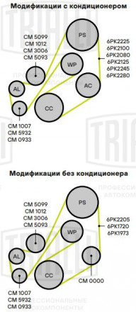 Ролик приводного ремня для автомобилей Ford Focus I (98-) 1.6i/1.8i/2.0i Zetec-E (с натяжным механизмом)