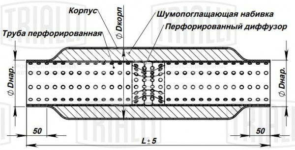 Стронгер 60550-83 с перфорированным диффузором (алюминизированная сталь)