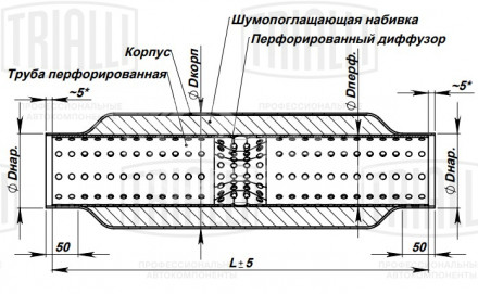 Стронгер 60550-83 с перфорированным диффузором (алюминизированная сталь)