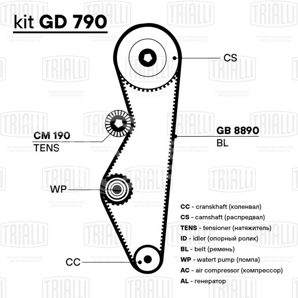 Ремкомплект ГРМ для автомобилей Лада Granta (10-) 8V (ремень/1 ролик) (GD 790)