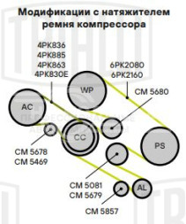 Натяжитель ремня (без ролика) для автомобилей BMW 5 (E39) (95-)/5 E60 (02-)/X5 (E53) (99-) 2.5d/3.0d [M57N] компрессора