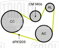 Ролик приводного ремня для автомобилей Renault Duster (10-) 1.5dCi (с натяжным механизмом) (CM 1406)