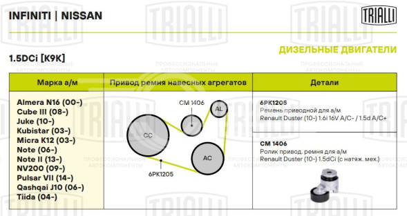 Ролик приводного ремня для автомобилей Renault Duster (10-) 1.5dCi (с натяжным механизмом) (CM 1406)