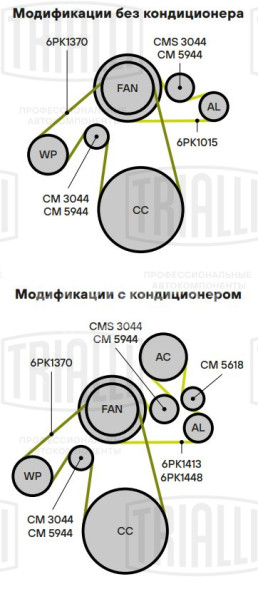 Ролик приводного ремня для автомобилей ГАЗон Next/ПАЗ/ЛиАЗ 4292 (двигатель ЯМЗ 534/536) с натяжным механизмом
