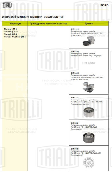 Ролик приводного ремня для автомобилей Ford Transit (06-)/PSA Boxer (06-) 2.2d с натяжным механизмом