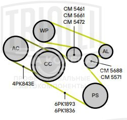 Ролик приводного ремня для автомобилей BMW 3 E90 (05-) 2.0d/3.0d с натяжным механизмом