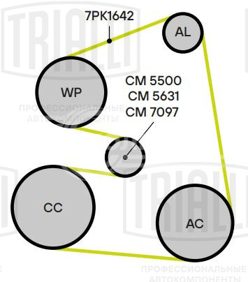Ролик приводного ремня для автомобилей Nissan Patrol (97-) 3.0d (только ролик натяж.) (85x31)