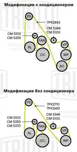 Ролик приводного ремня с натяжным механизмом для автомобилей Ford Transit (06-) 2.4d