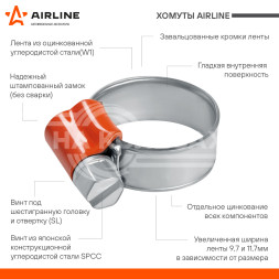 Хомут 12-22/9,7мм, червячный PRO, усиленный, W1(оцинк.), 1 шт.