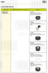 Ролик приводного ремня для автомобилей УАЗ Патриот (2016-) (ЗМЗ 409) / BMW 5 E60 (03-)/X5 E70 (06-) 2.5i/3.0i [N52; N53] (опорный) (под ремень 6PK)