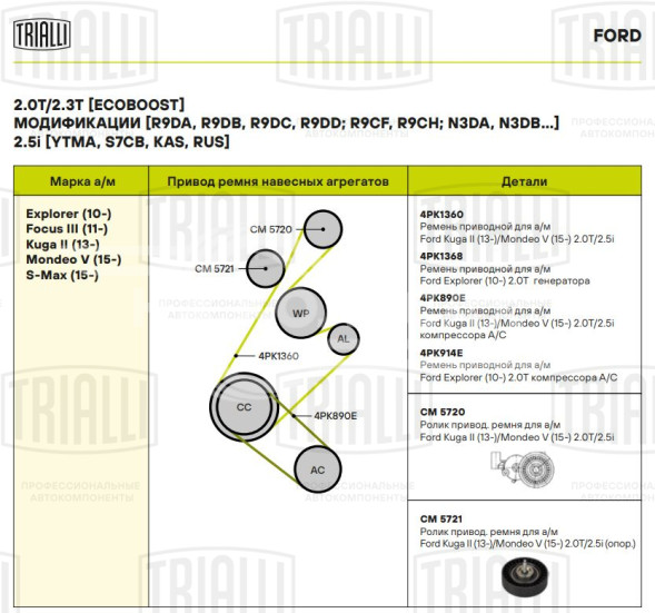 Ролик приводного ремня для автомобилей Ford Kuga II (13-)/Mondeo V (15-) 2.0T/2.5i с натяжным механизмом