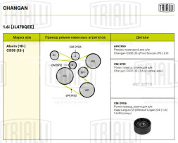 Ролик приводного ремня для автомобилей Лада Largus (12-)/Renault Logan (04-) 1.4i/1.6i/Changan CS35 (12-) 1.6i (опорный)