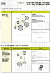 Ролик привод. ремня для автомобилей Chevrolet Lacetti (04-) 1.8i (с натяж. мех.) (CM 0503)