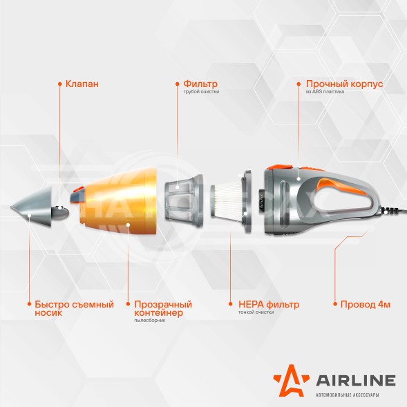 Пылесос CYCLONE TURBO в сумке (150Вт, 0,5л, 6 кПа)