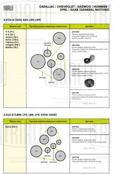 Ролик привод. ремня для автомобилей Chevrolet Captiva (11-)/Opel Antara (06-)/Insignia (08-) 2.0T/2.4i (с натяж. мех.)