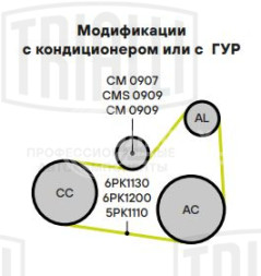Ролик приводного ремня для автомобилей Лада Largus (12-)/Renault Logan (04-) 1.4i/1.6i (с ГУР без кондиционера) (натяжной) с кронштейном