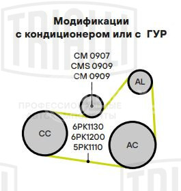 Ролик приводного ремня для автомобилей Лада Largus (12-)/Renault Logan (04-) 1.4i/1.6i (с ГУР без кондиционера) (натяжной) с кронштейном