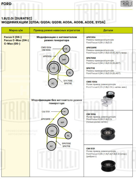 Ролик привод. ремня для автомобилей Ford Focus II (05-) 1.8i/2.0i (только ролик натяжителя) (CM 1006)