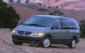 Передние арки Dodge Caravan 3