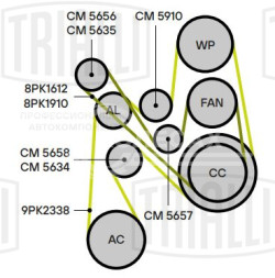 Ролик приводного ремня для автомобилей КАМАЗ 5490/Axor [ОМ457] (только ролик натяж.) (вентилятора) d=77mm