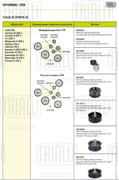 Ролик приводного ремня для автомобилей Hyundai ix35 (10-)/Kia Sportage (10-) 2.0i/2.4i [Theta II] (с натяжным механизмом)