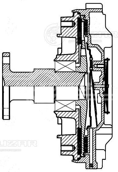 Муфта вязкостная для автомобилей Mercedes-Benz Atego I (98-)/Atego II (04-) (без крыльчатки)