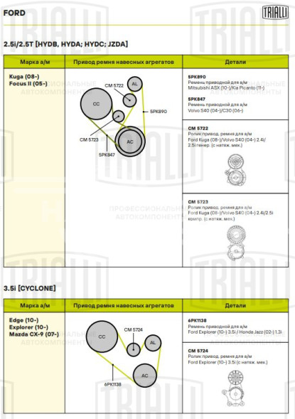 Ролик приводного ремня для автомобилей Ford Explorer (10-) 3.5i /Mazda CX-9 (06-) 3.7i с натяжным механизмом