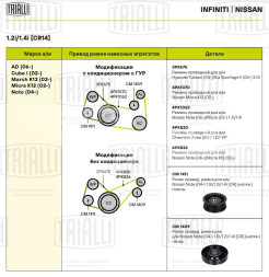 Ролик привод. ремня для автомобилей Nissan Note (04-)/Micra (02-) 1.0i/1.2i/1.4i [CR] (натяжной) помпы (CM 1411)