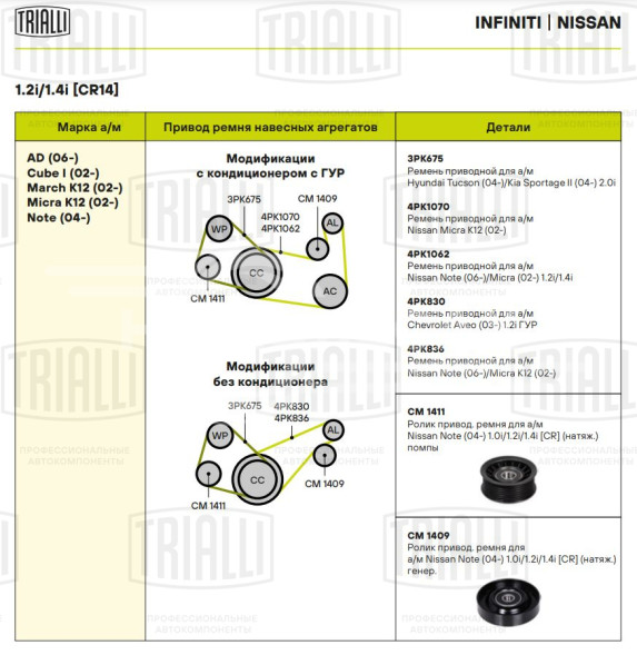 Ролик привод. ремня для автомобилей Nissan Note (04-)/Micra (02-) 1.0i/1.2i/1.4i [CR] (натяжной) помпы (CM 1411)